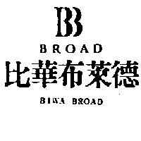 比華布萊德及圖 BIWA BROAD