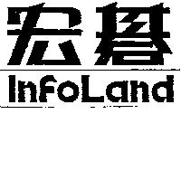 宏碁 INFOLAND