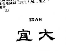 宜大 IDAH