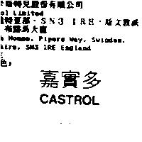 嘉實多 CASTROL