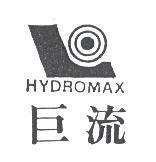 巨流及圖 HYDROMAX