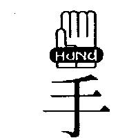手及圖 HAND