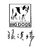 張漢瑞及圖 BIG DOGS