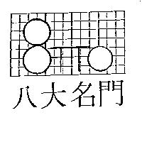 八大名門及圖