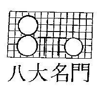 八大名門及圖
