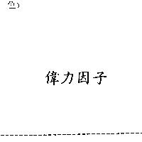 偉力因子