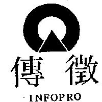 傳徵及圖 INFOPRO