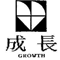 成長及圖 GROWTH