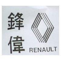 鋒偉及圖 RENAULT