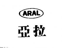 亞拉 ARAL