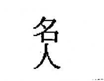 名人