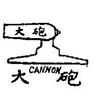 大砲及圖 CANNON 