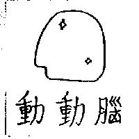 動動腦及圖