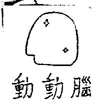 動動腦及圖