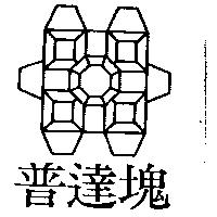 普達塊及圖