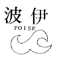 波伊及圖 POISE