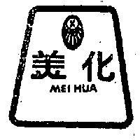 美化及圖