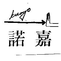 諾嘉及圖 Knogo