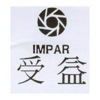 受益及圖 IMPAR