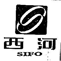西河及圖 SIFO