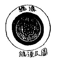 總源及圖