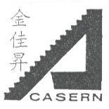 金佳昇及圖 CASERN