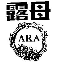 露母 ARA 及圖