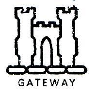 OPEN LINE GATEWAY WITH THE WORD GATEWAY