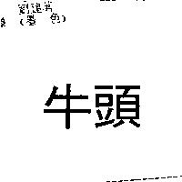 牛頭