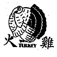 火雞及圖 TURKEY