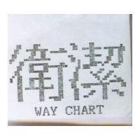 衛潔 WAY CHART