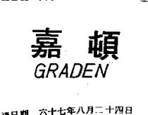 嘉頓 GRADEN 