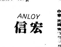 信宏 ANLOY 