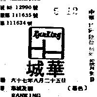 華城及圖 RANKING 