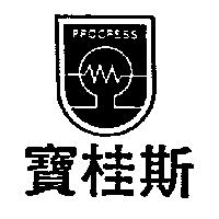 寶桂斯及圖 PROGRESS