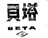 貝塔及圖 BETA 