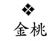 金桃及圖