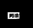 阿法