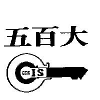 五百大 CCIS 及圖