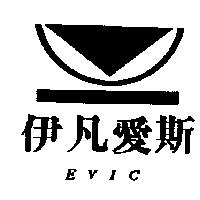 伊凡愛斯及圖