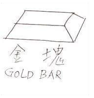 金塊 GOLD BAR 及圖
