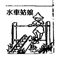 水車姑娘及圖
