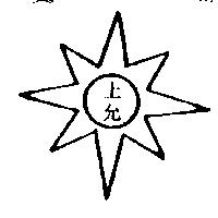 上允及圖