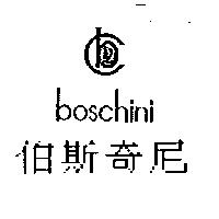 伯斯奇尼 boschini 及圖