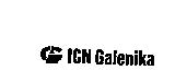 ICN Galenika & Device