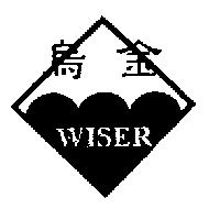 烏金 WISER 及圖