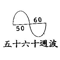 五十六十週波 50 、 60 及圖