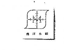 鑫洋永磁及圖