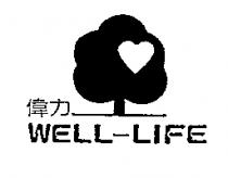 偉力 WELL-LIFE 及圖