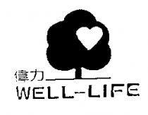 偉力 WELL-LIFE 及圖